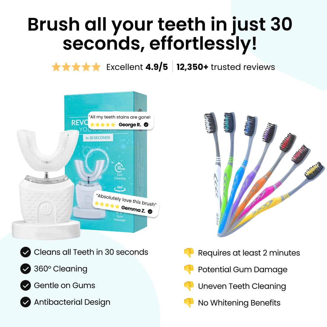 Automatic timed rechargeable dental floss