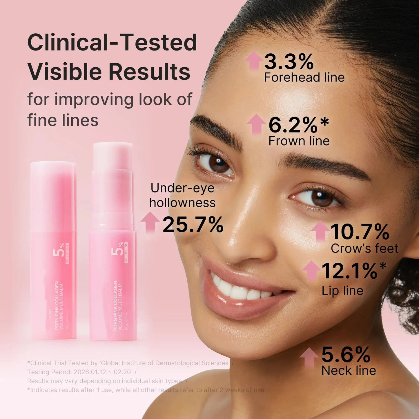 Pink Collagen Multi Balm Stick – Volumizing & Firming Anti-Aging Care for Eyes, Lips, Neck & Fine Lines