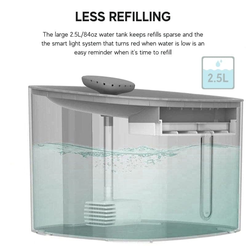 Automatic LED Filtered Cat Water Fountain
